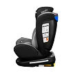 Lionelo autosedačka 0-36 kg Bastiaan grey/black 2023