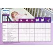 Philips AVENT Baby video monitor SCD835/52