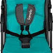 Športový kočík Lionelo EMMA PLUS VIVID TURQUOISE